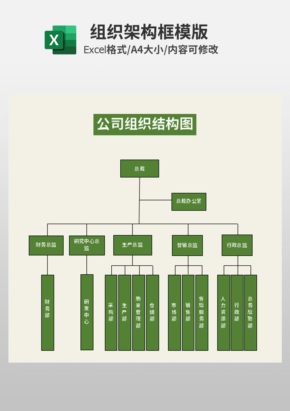 人力公司企业组织架构框模板