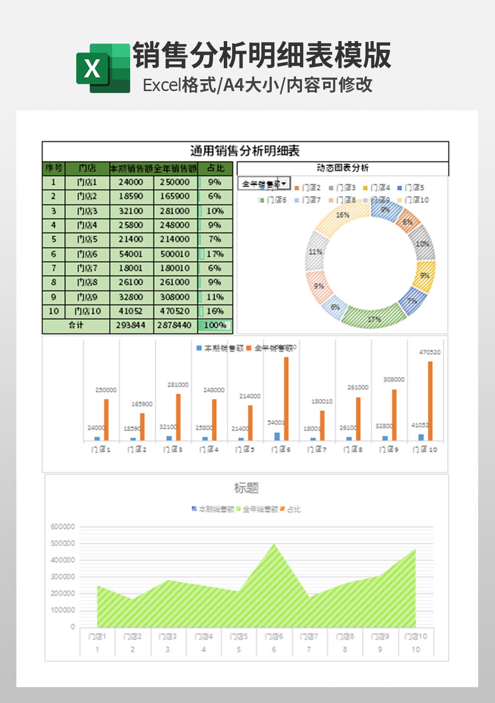 市场通用销售分析明细表模板