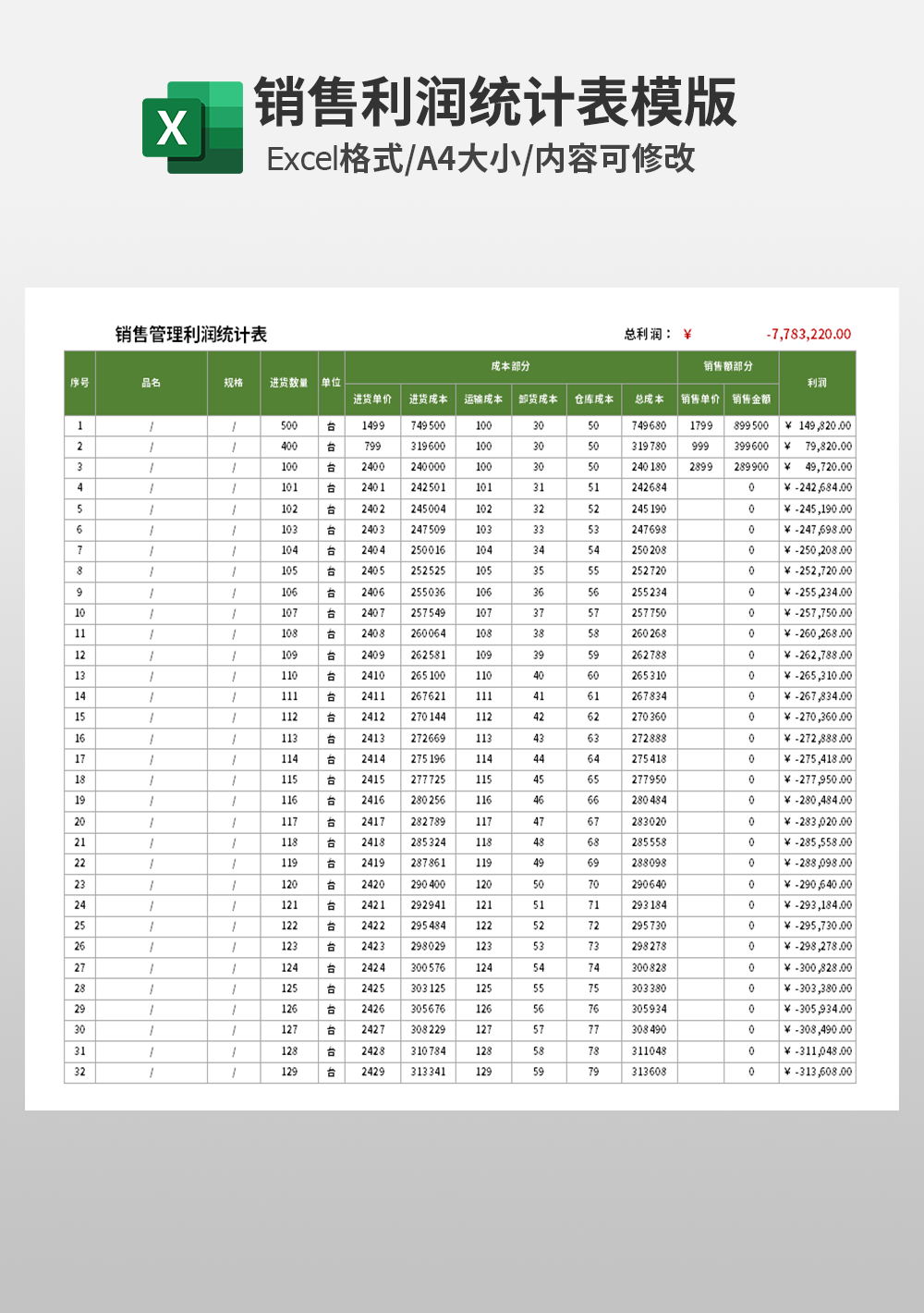 销售管理利润统计表模板