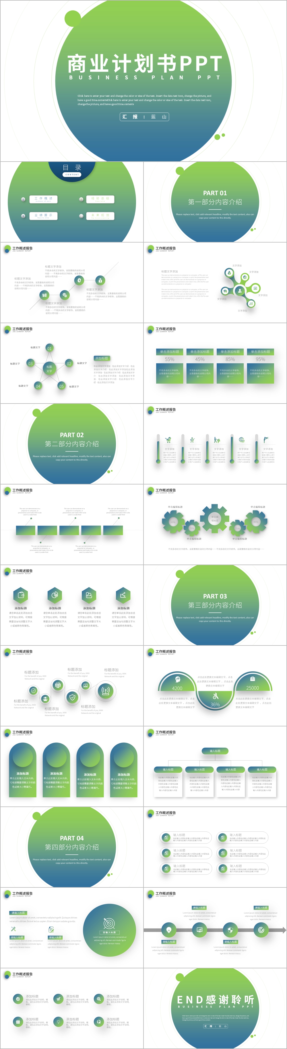 蓝绿色渐变通用项目商业计划书PPT模板