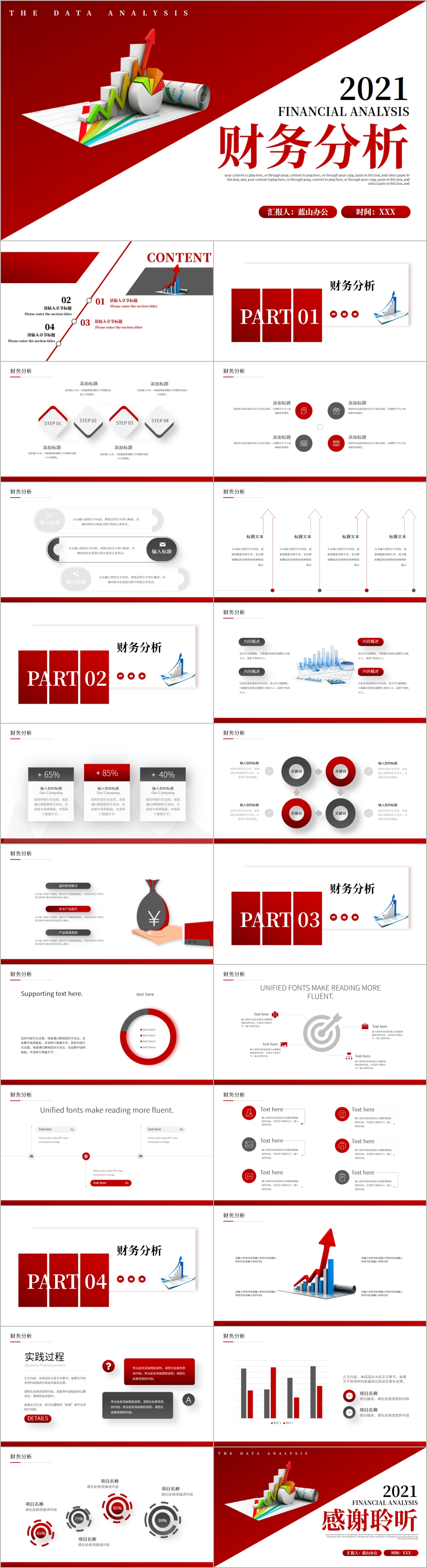红色财务部财务数据分析ppt模板