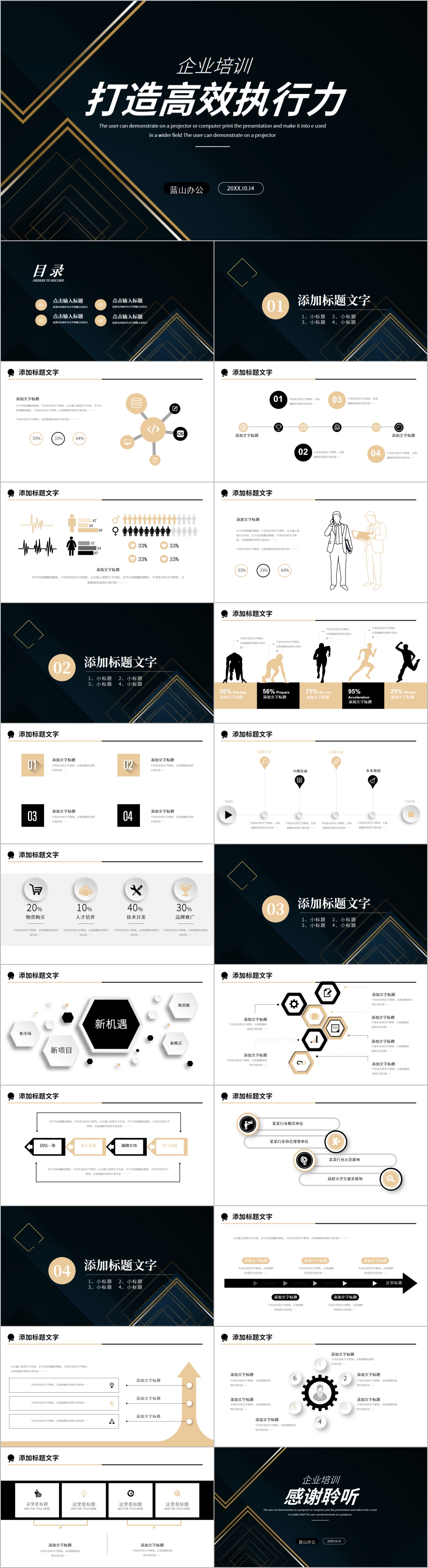 黑黃團隊管理員工執(zhí)行力企業(yè)培訓PPT模板