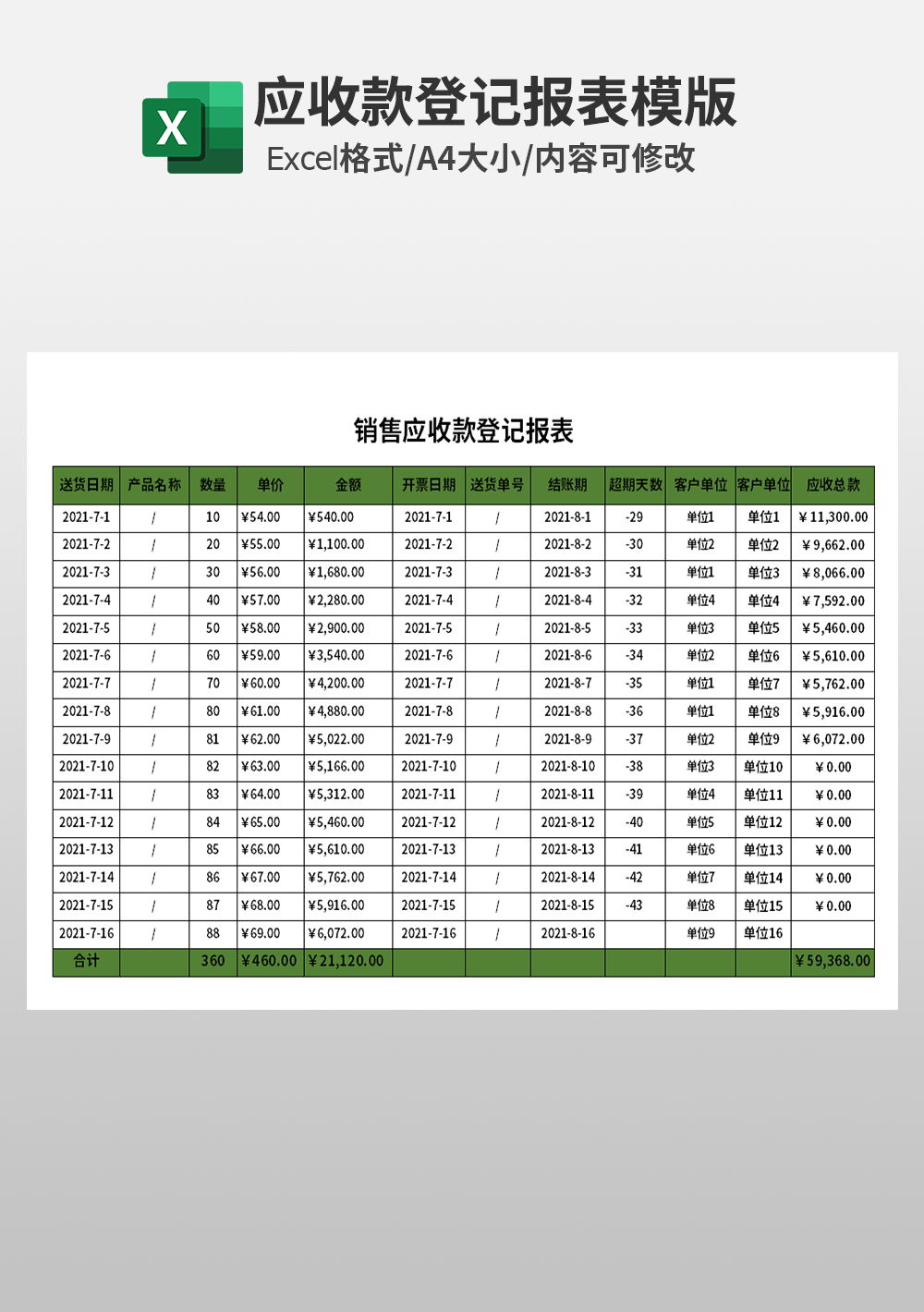 销售应收款登记报表模板
