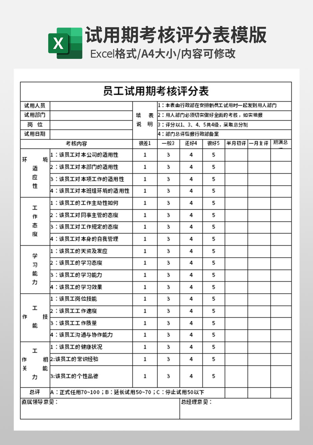 公司员工试用期考核评分表模板