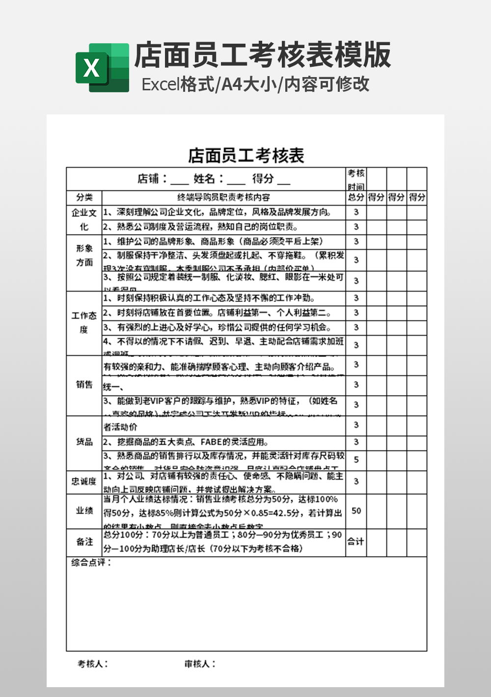 店面員工考核表模板