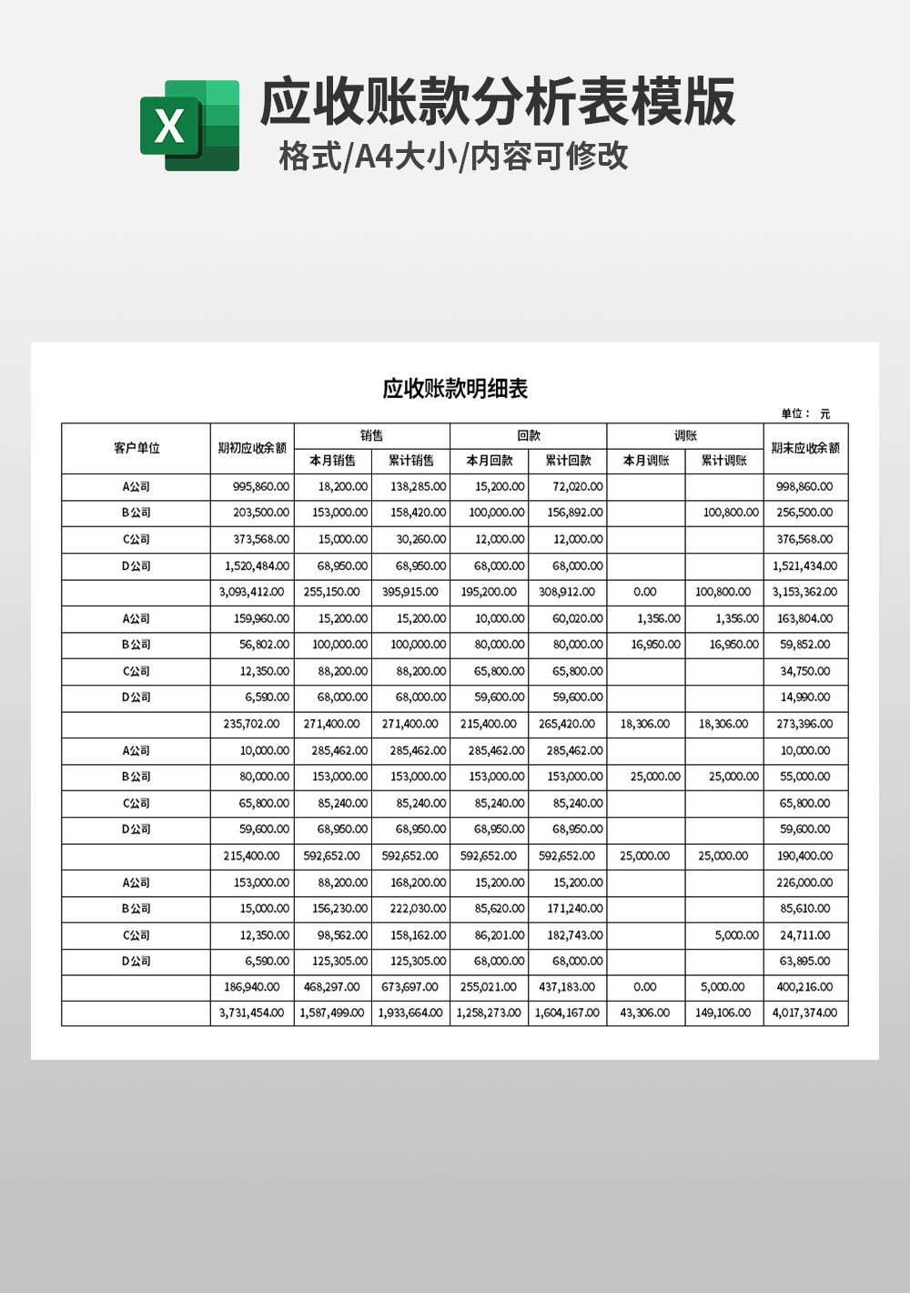 excel应收账款明细模板