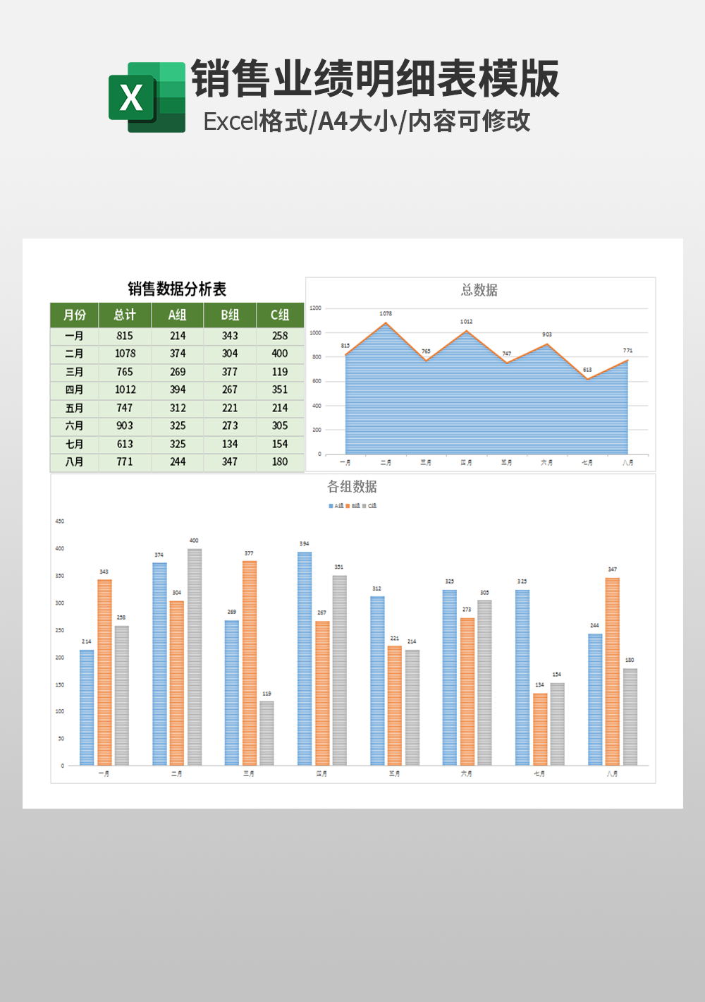 通用市场业务销售数据分析表模板