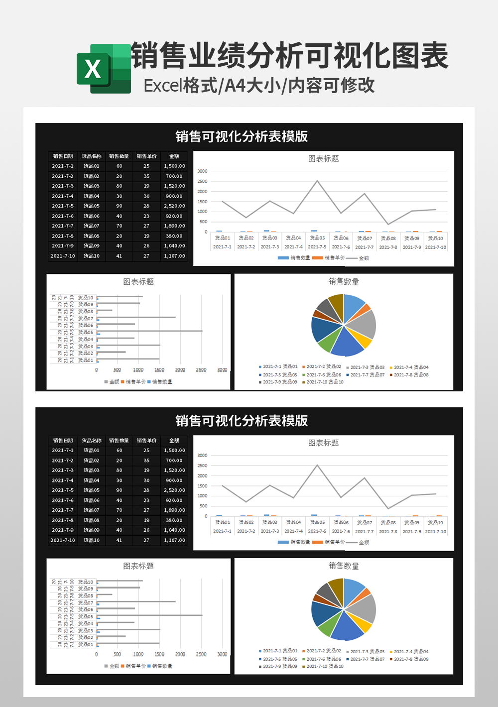 销售可视化分析表模板