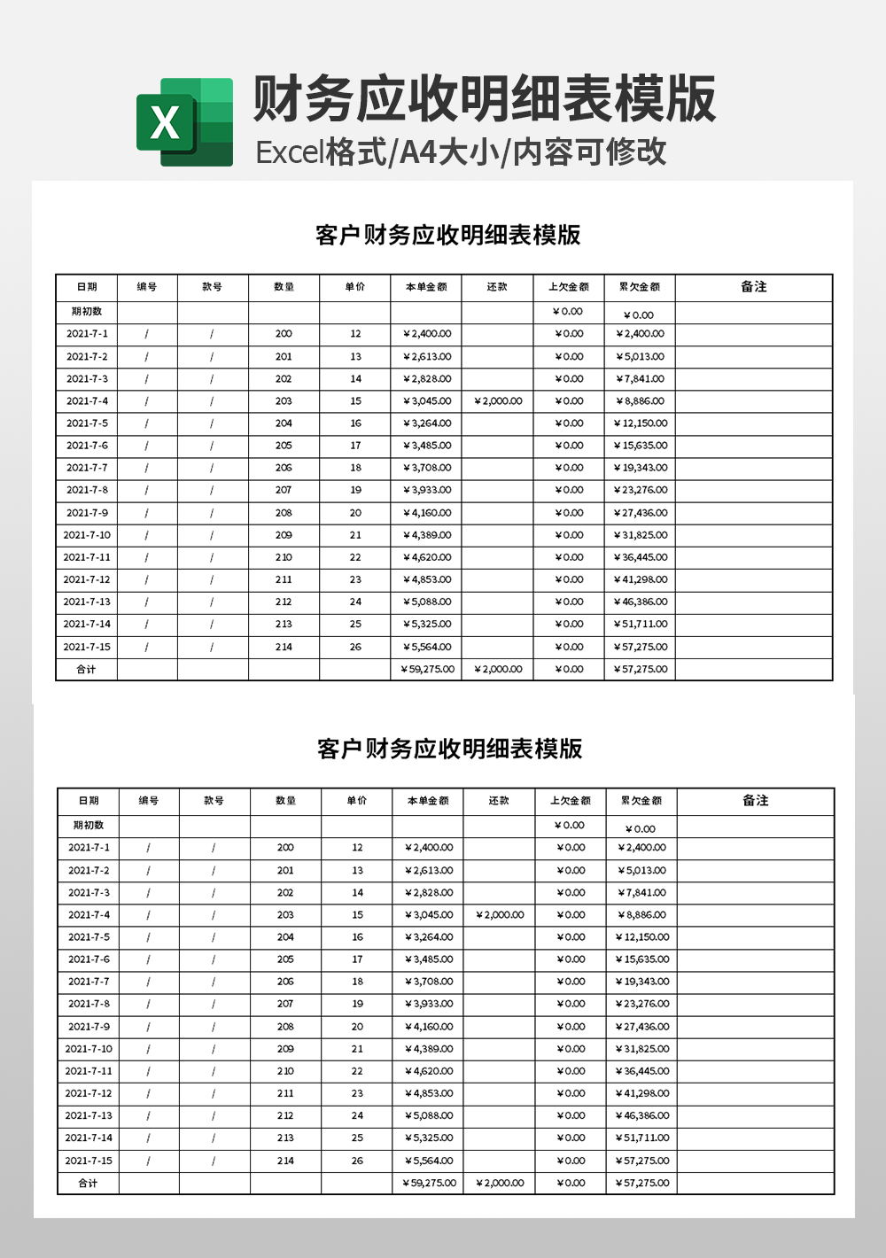 客戶財務應收明細表模板