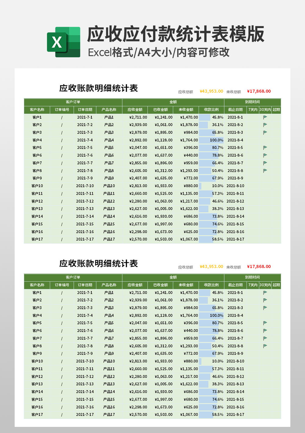 应收账款明细统计模板