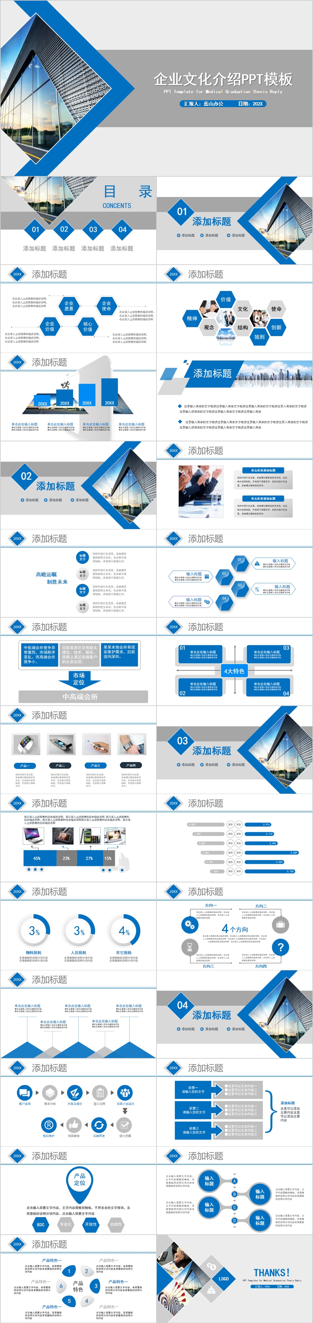 蓝色高端简约风企业文化介绍PPT模板