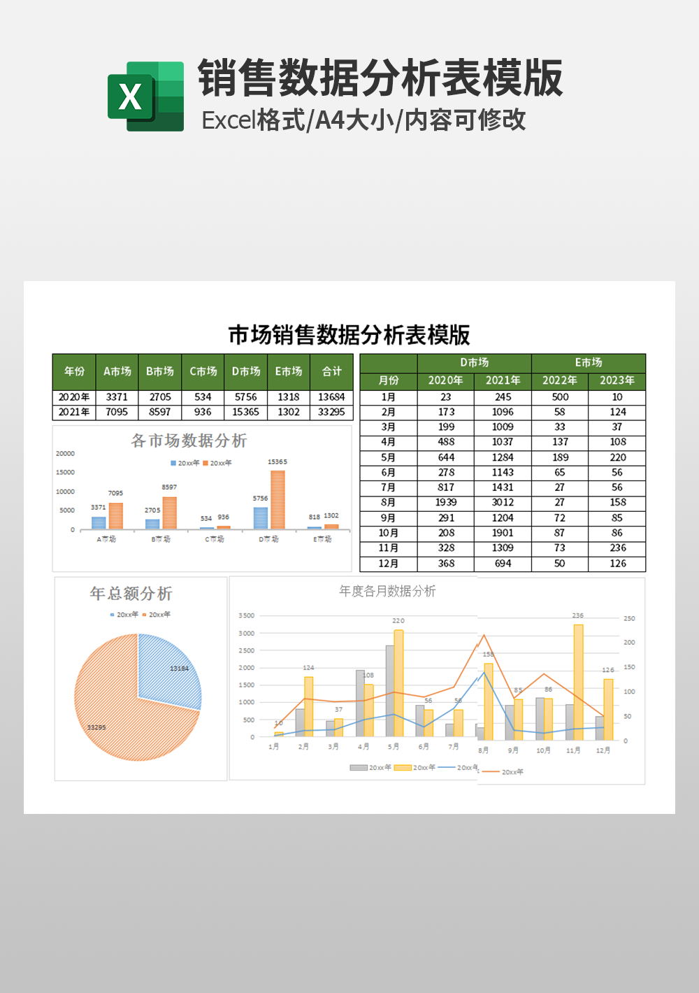 企业公司市场销售数据分析表模板