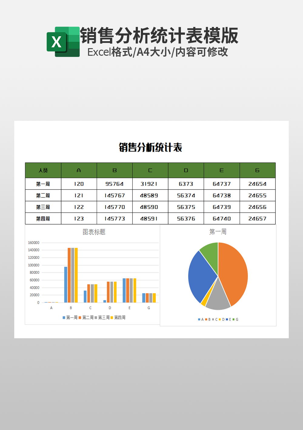 通用销售分析统计表模板