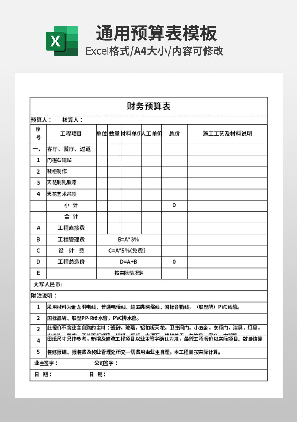 企业财务预算表模板