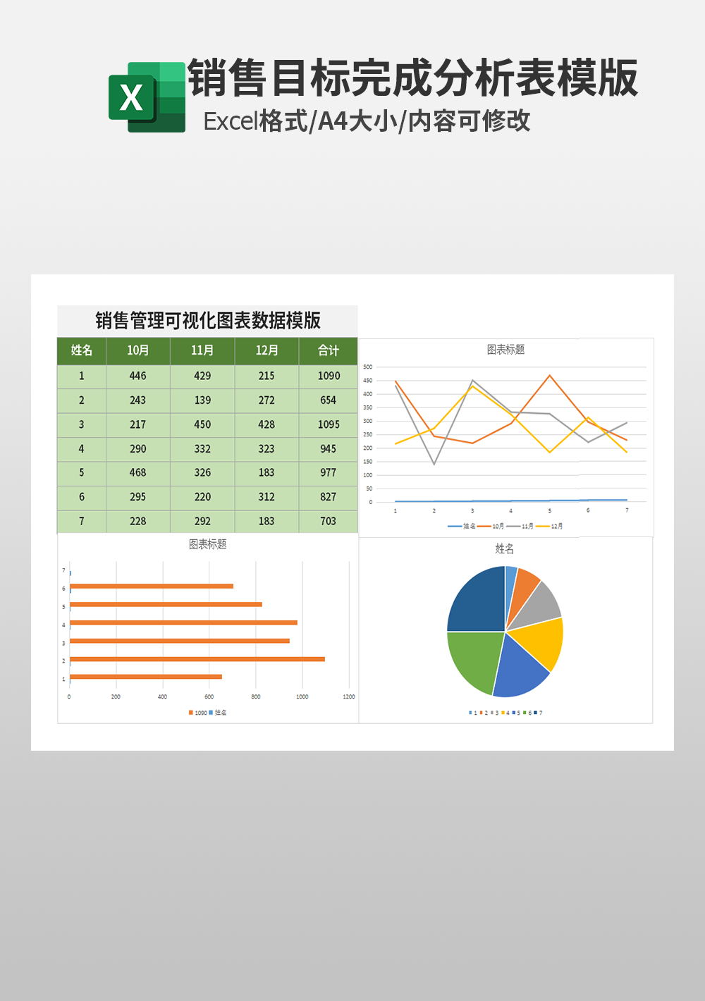 销售管理可视化图表数据模板