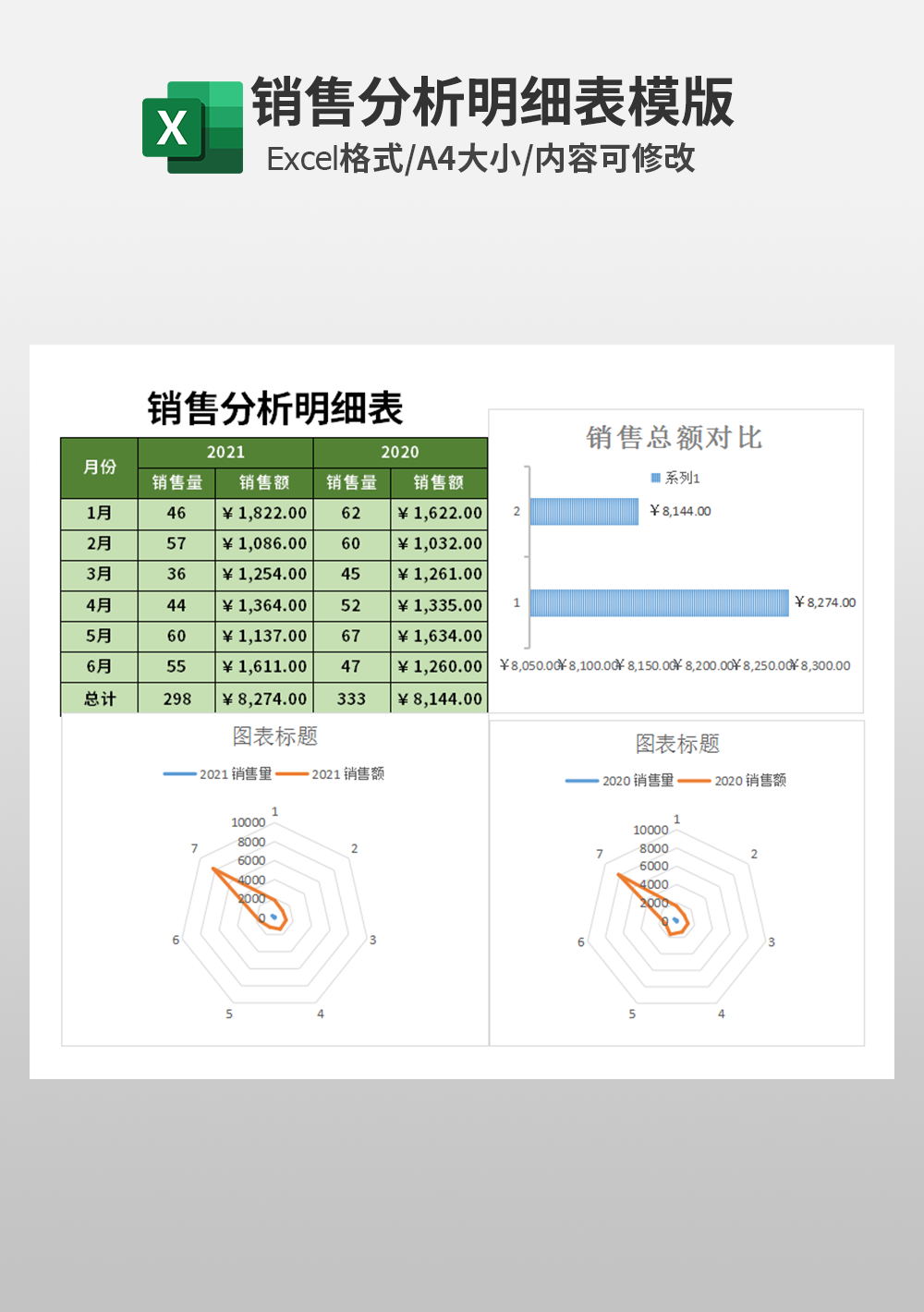 企业通用销售分析明细表模板