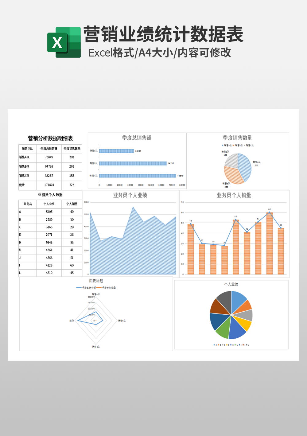 营销分析数据明细表模板