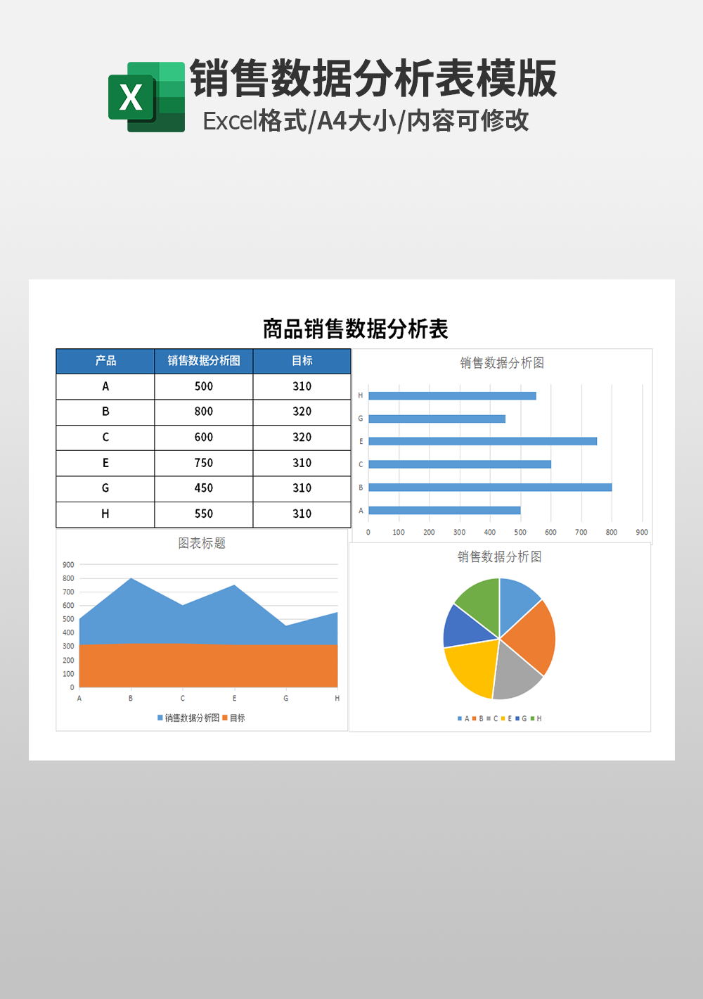 通用商品销售数据分析表模板