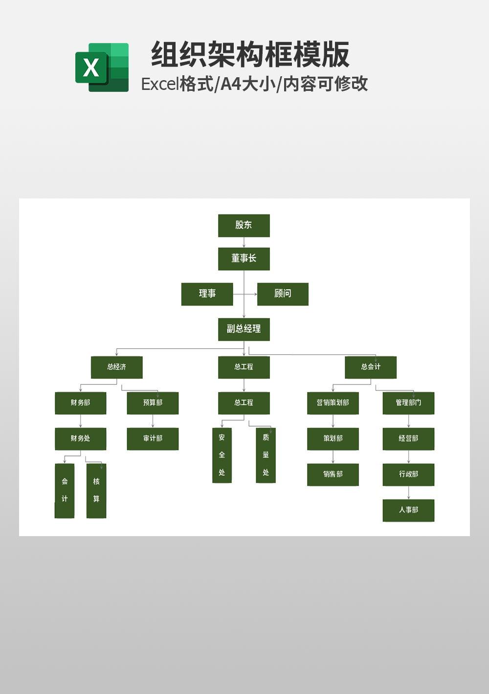 企业公司组织架构框