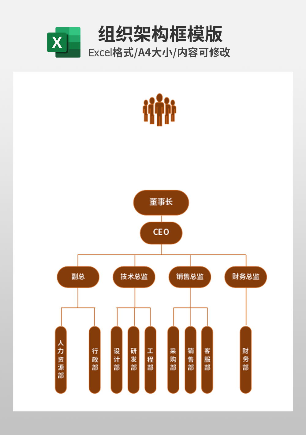 企业公司企业组织架构框模板