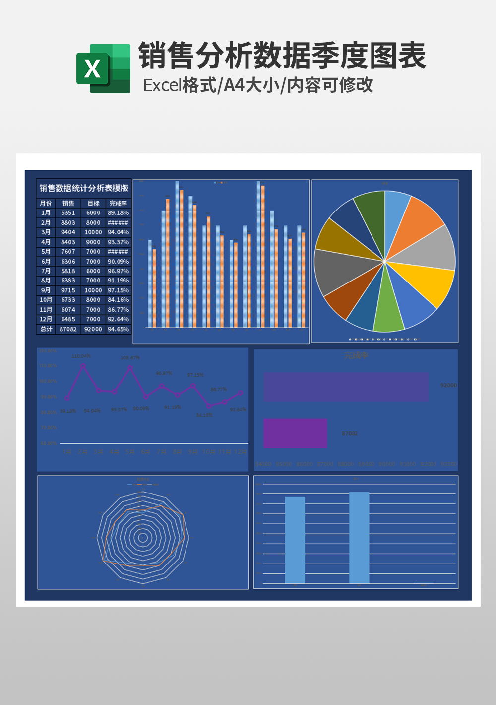 销售数据统计分析表模板