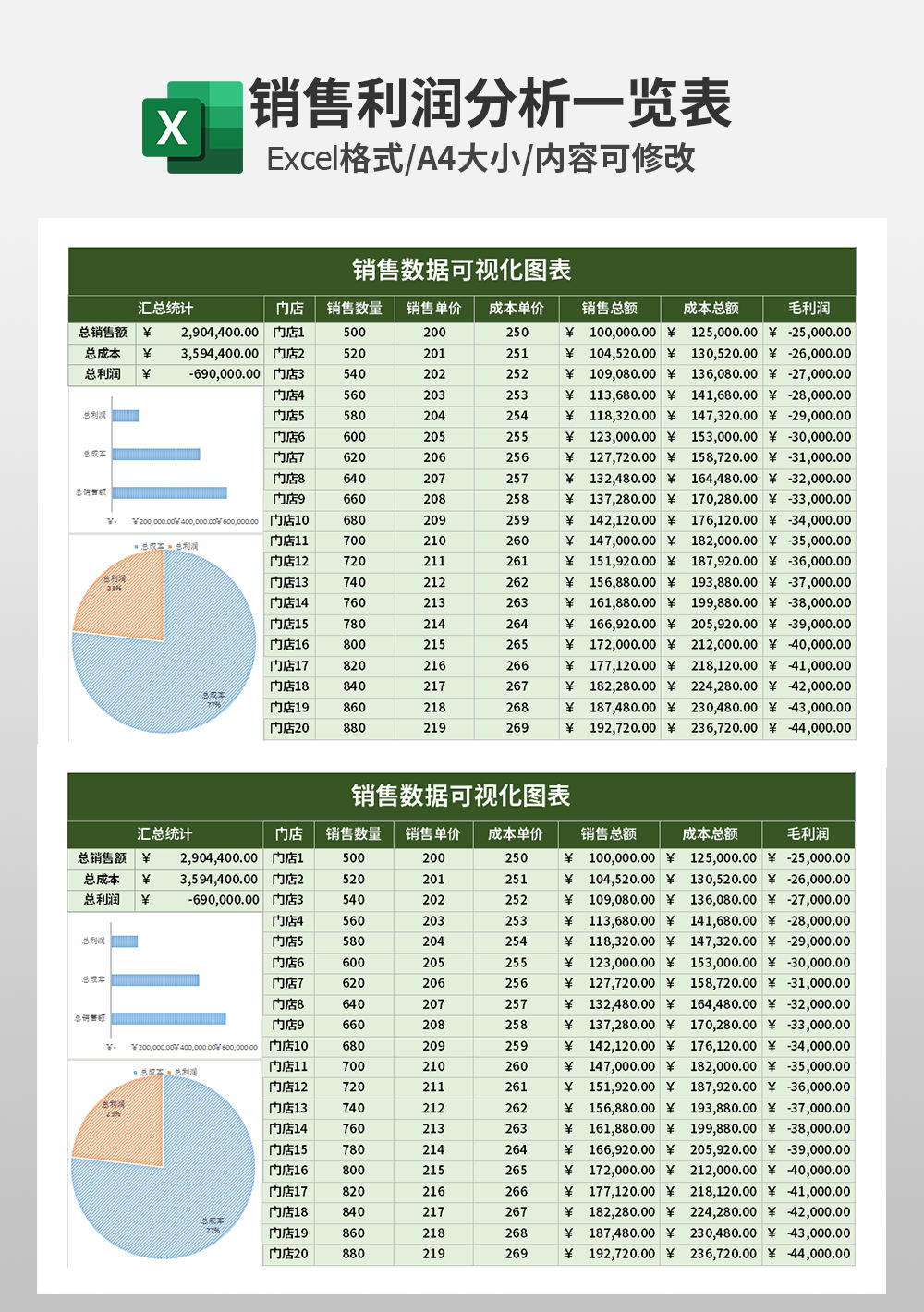 销售数据可视化图表模板