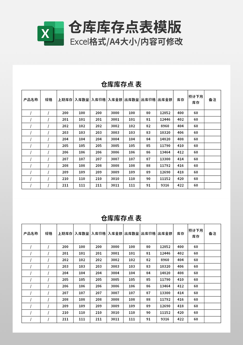 企业公司仓库库存点表模板