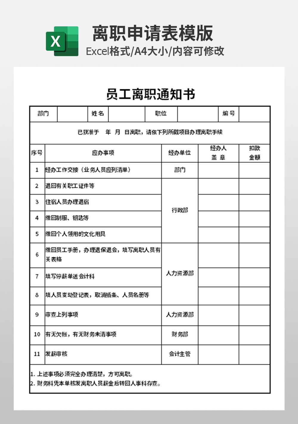 企业员工离职通知书模板