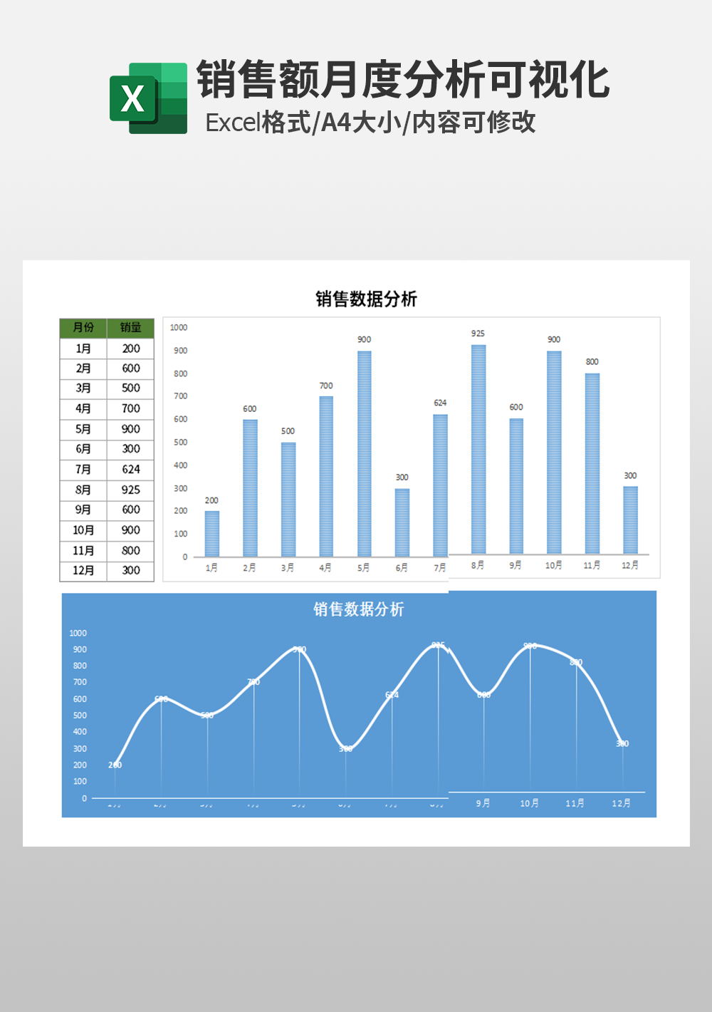 通用企业销售数据分析表模板