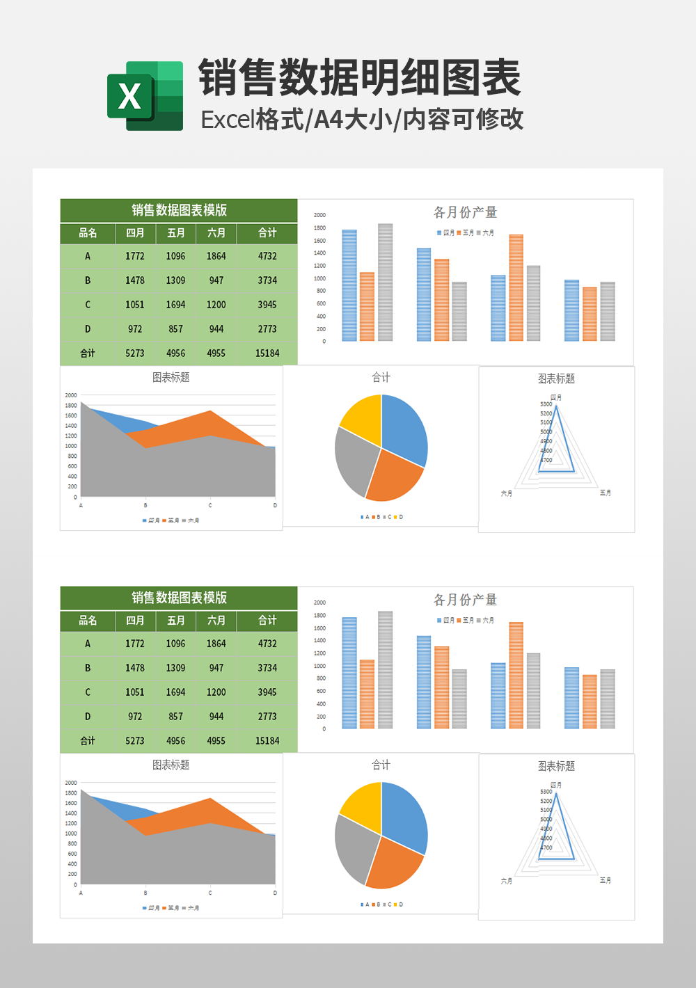 通用企業(yè)銷售數(shù)據(jù)圖表模板