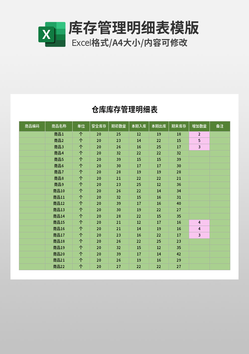 企业公司仓库库存管理明细表模板