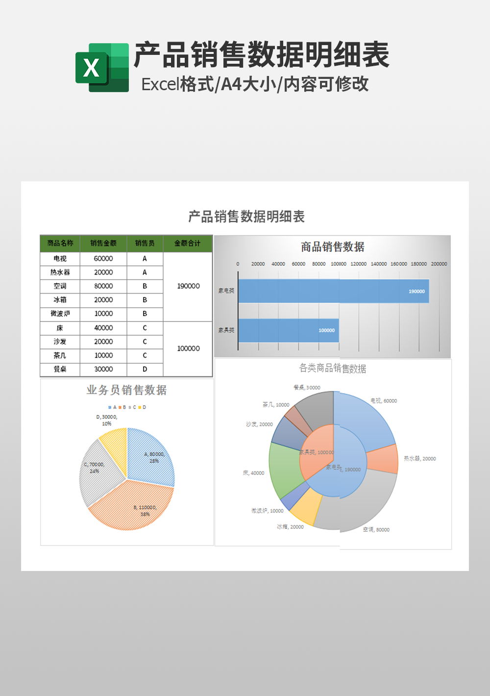 产品销售数据明细表模板