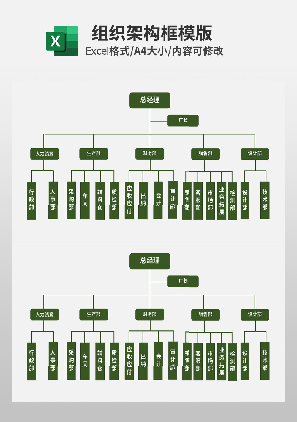 企业人力资源组织架构框模板