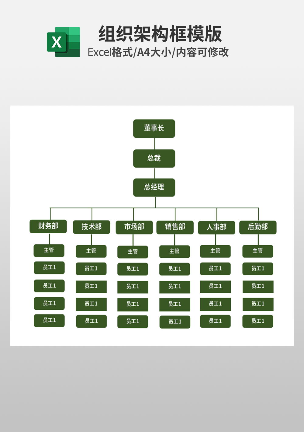 通用大气企业公司组织架构框模板