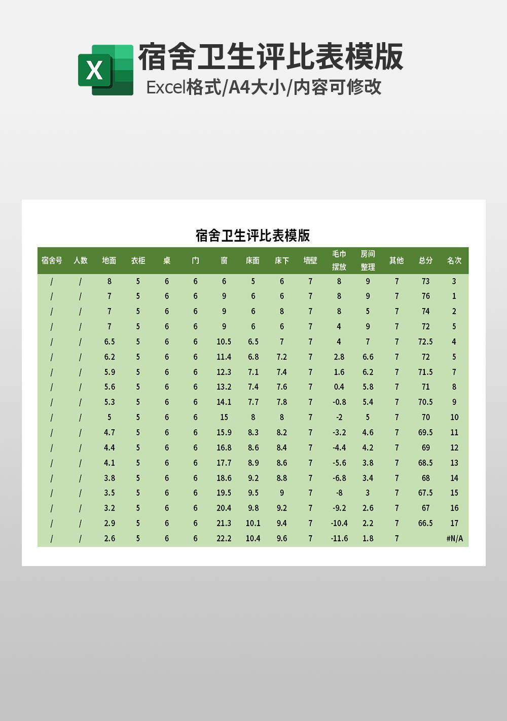 宿舍卫生评比表模板