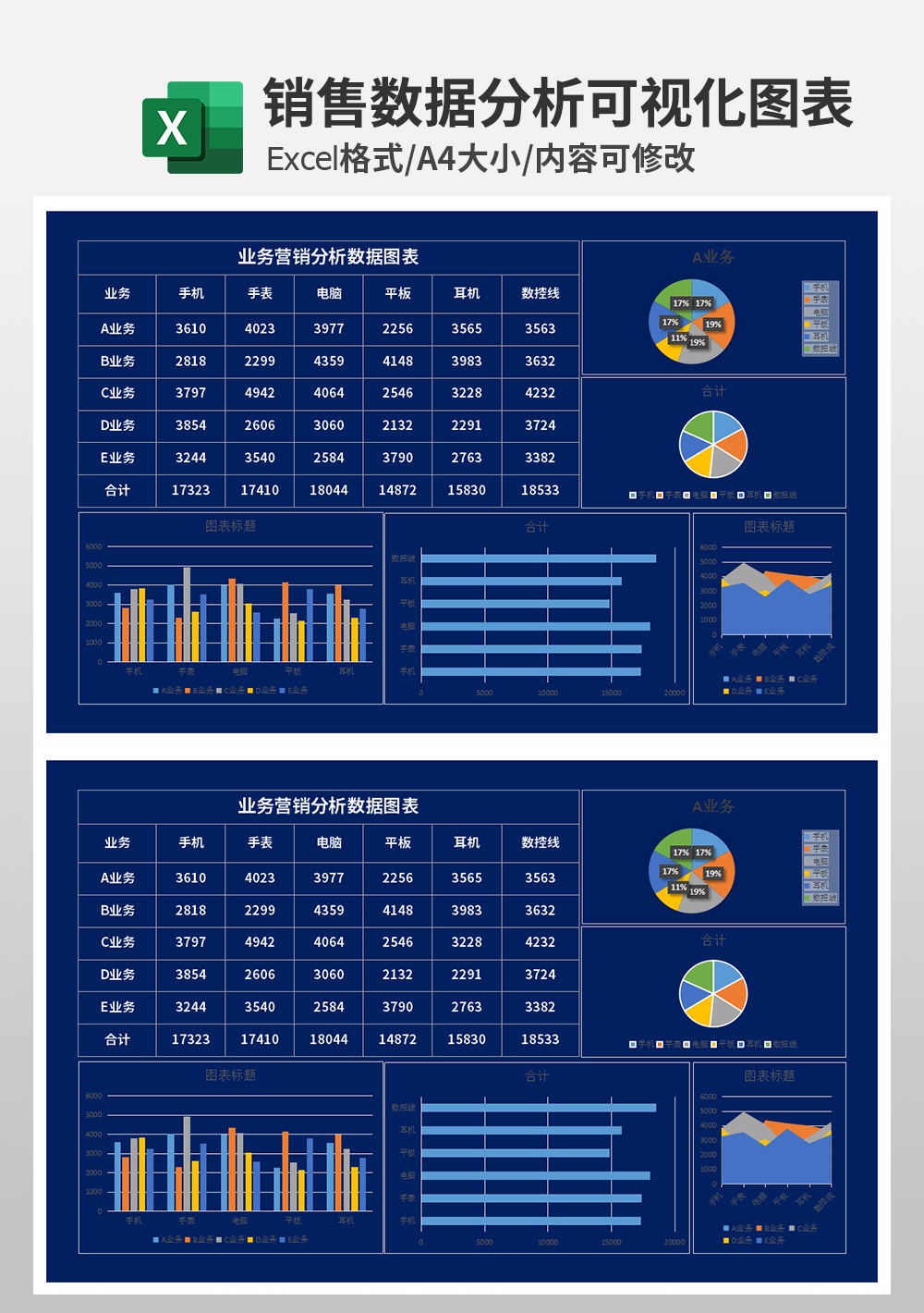 創(chuàng)意多表聯(lián)動(dòng)營(yíng)銷分析數(shù)據(jù)圖表模板