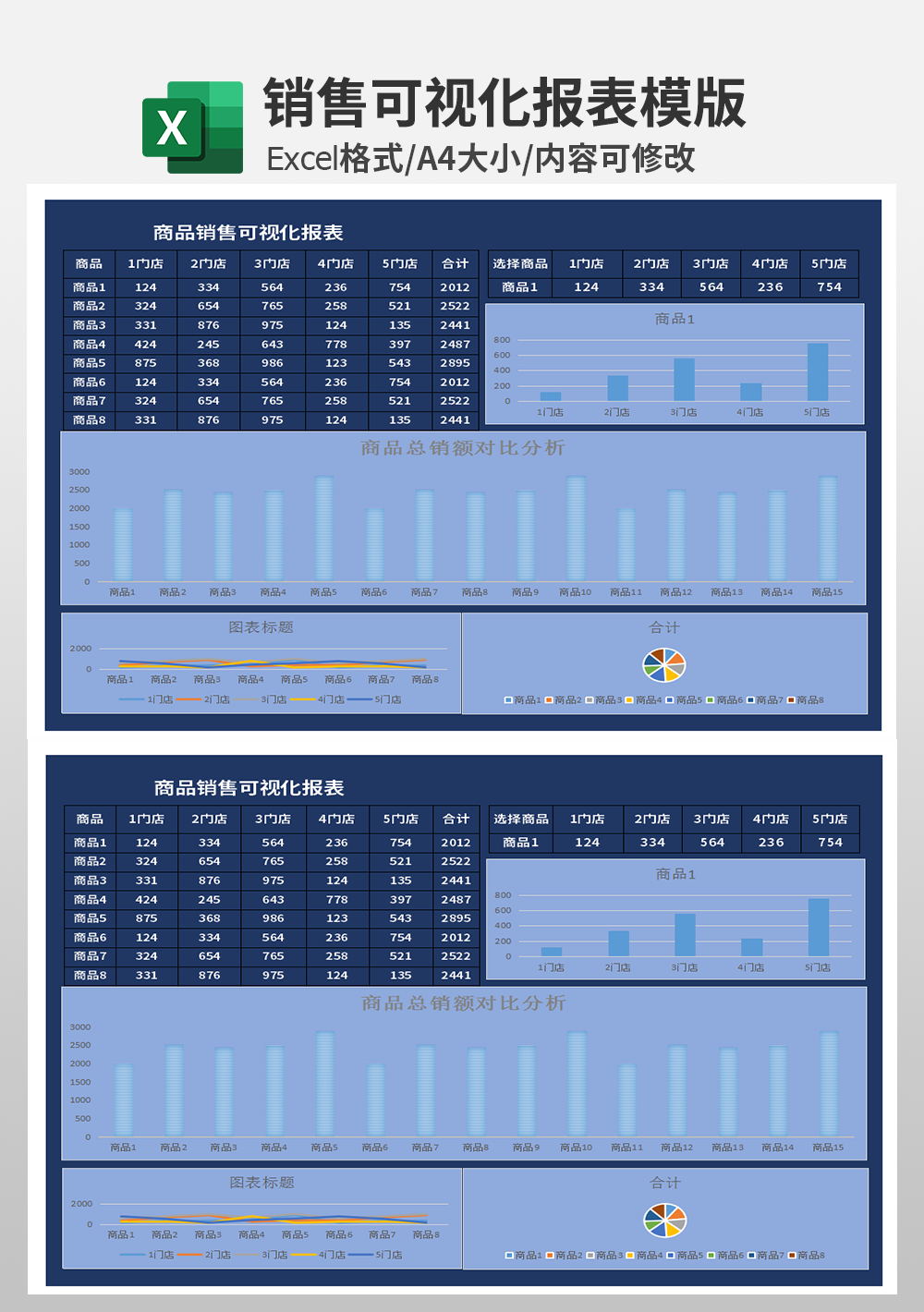 創(chuàng)意多表聯(lián)動(dòng)商品銷售可視化報(bào)表模板