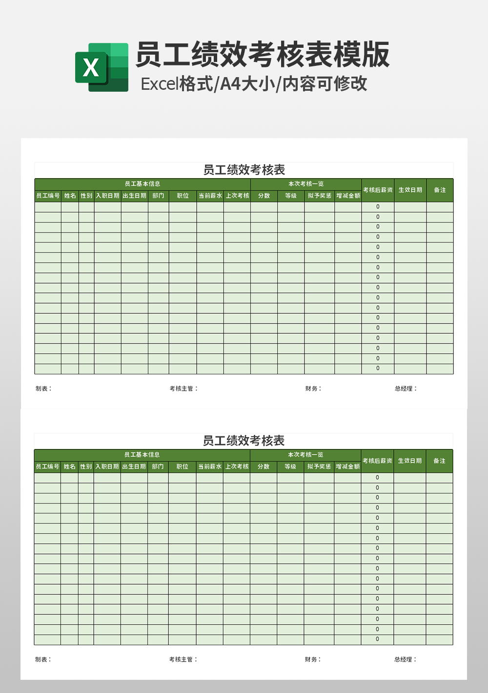 公司企业员工绩效考核模板