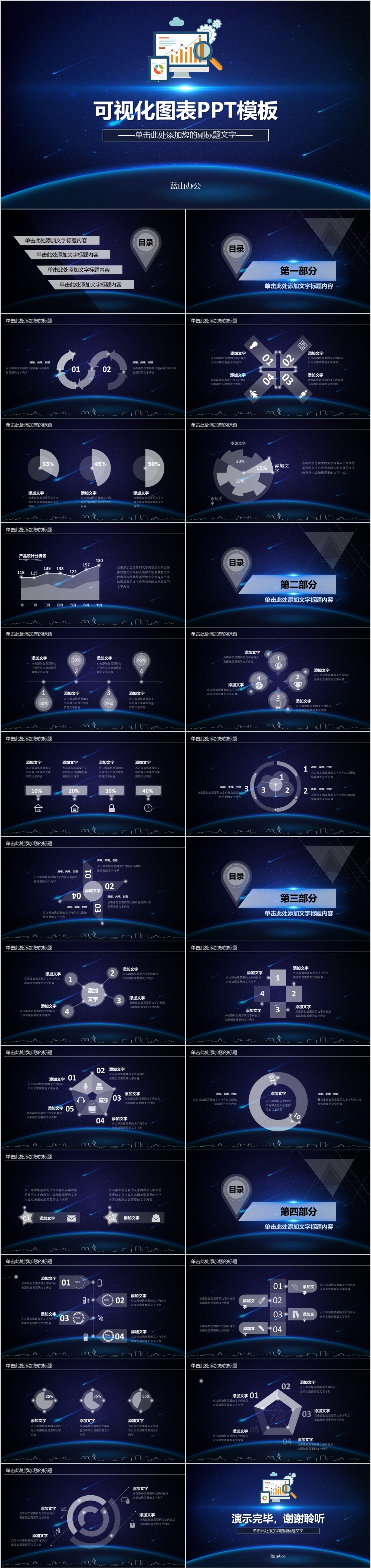 深蓝色科技风可视化图表PPT模板