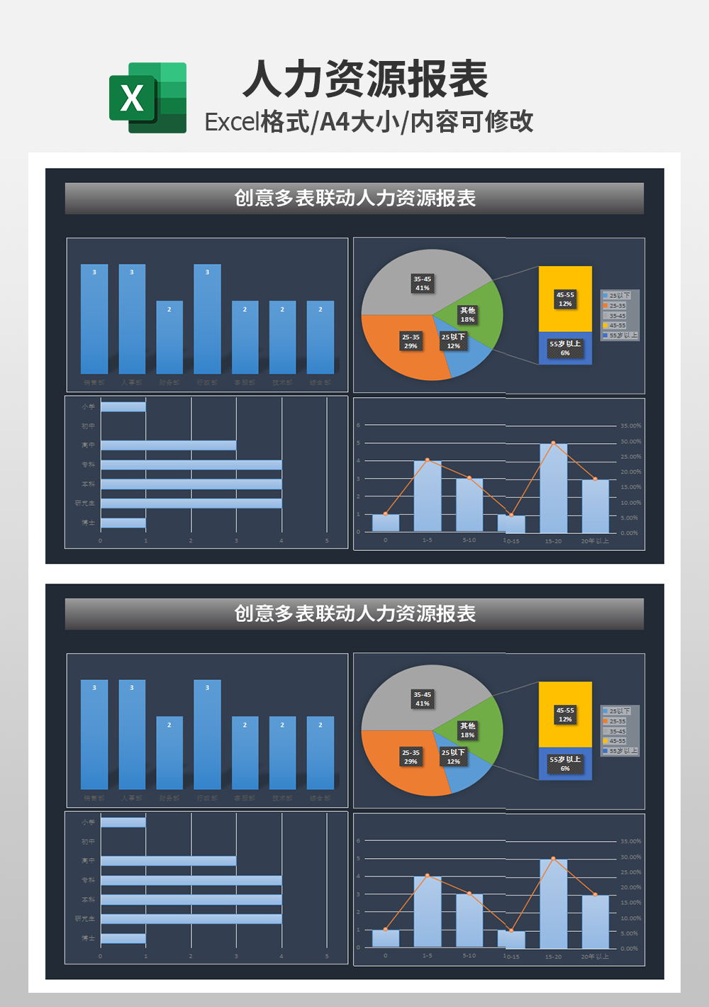 創(chuàng)意多表聯(lián)動人力資源報表