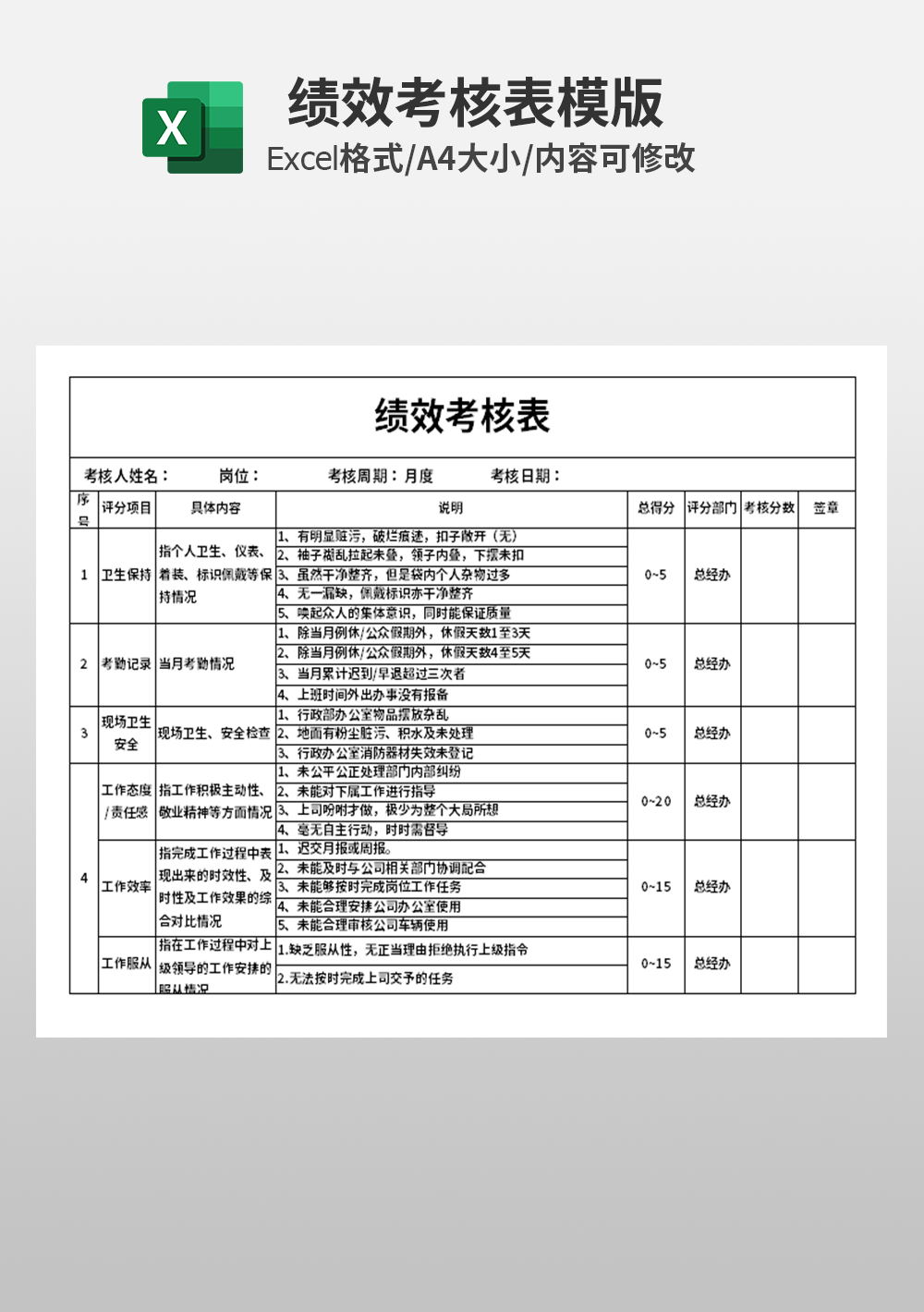 公司企业员工绩效考核评分模板