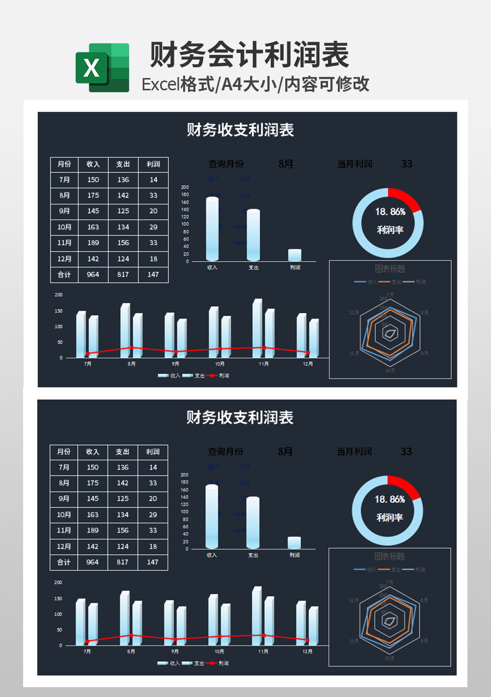 創(chuàng)意多表聯(lián)動(dòng)會(huì)計(jì)財(cái)務(wù)收支利潤(rùn)表模板