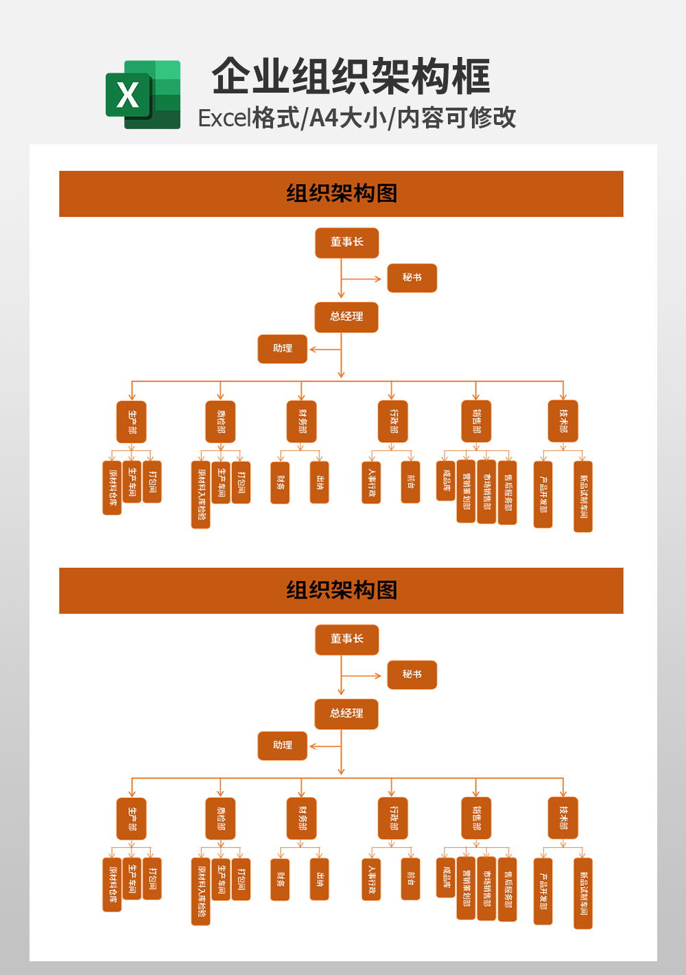 创意企业组织架构图模板