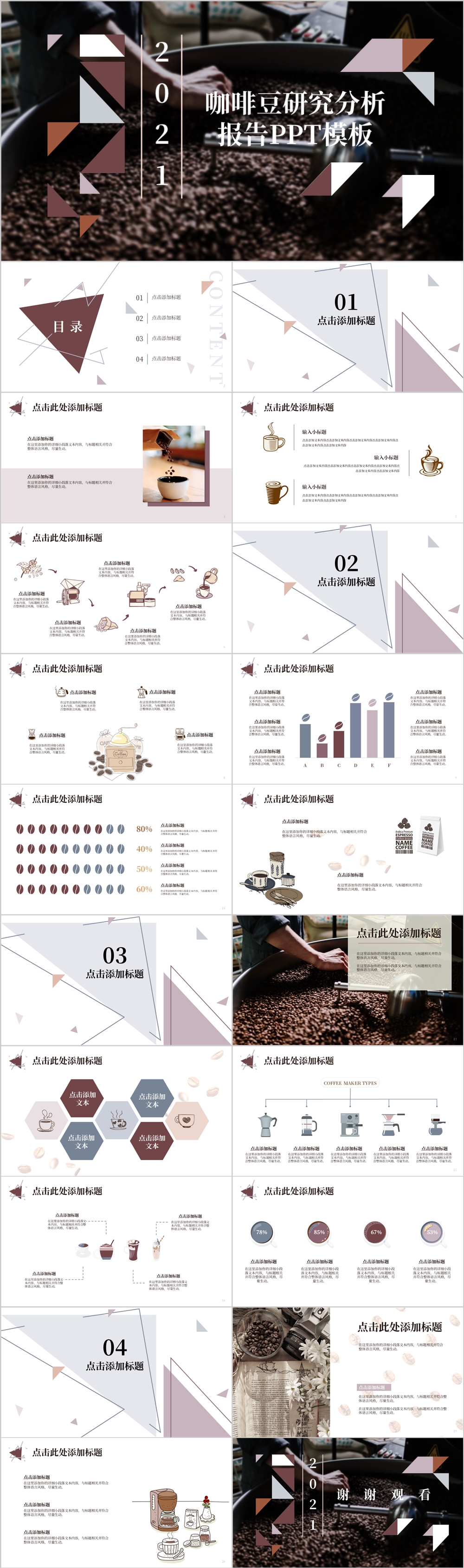 咖啡豆研究分析报告PPT模板