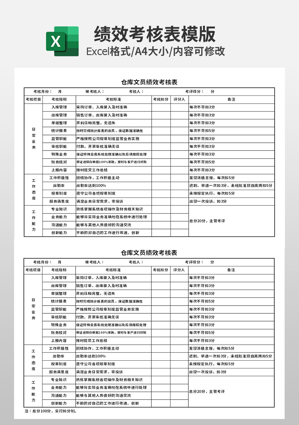 仓库文员绩效考核表模板