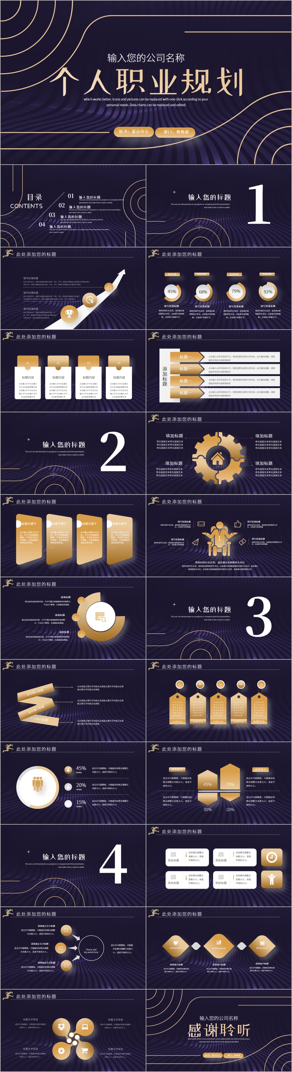 个人职业规划转正述职报告PPT模板