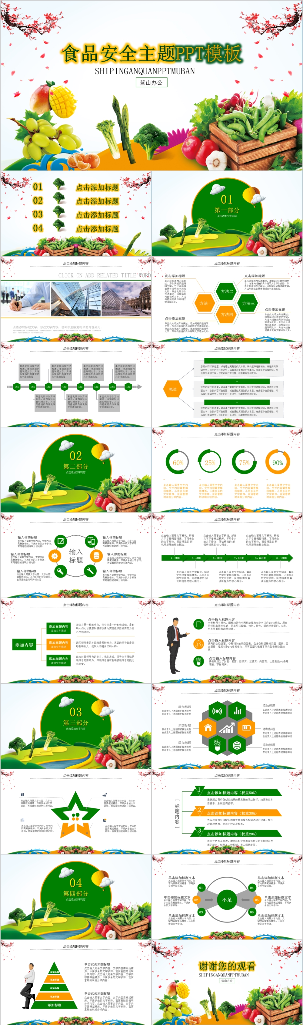 绿色卡通风食品安全主题PPT模板