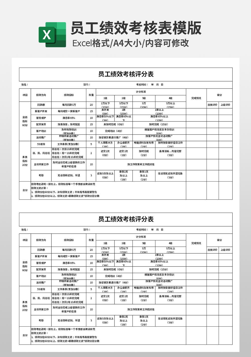 創(chuàng)意員工績效考核評分表
