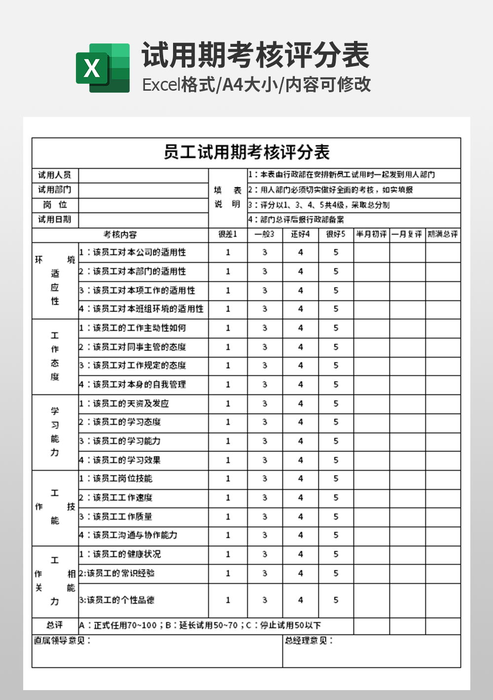 人事部员工试用期考核评分表模板