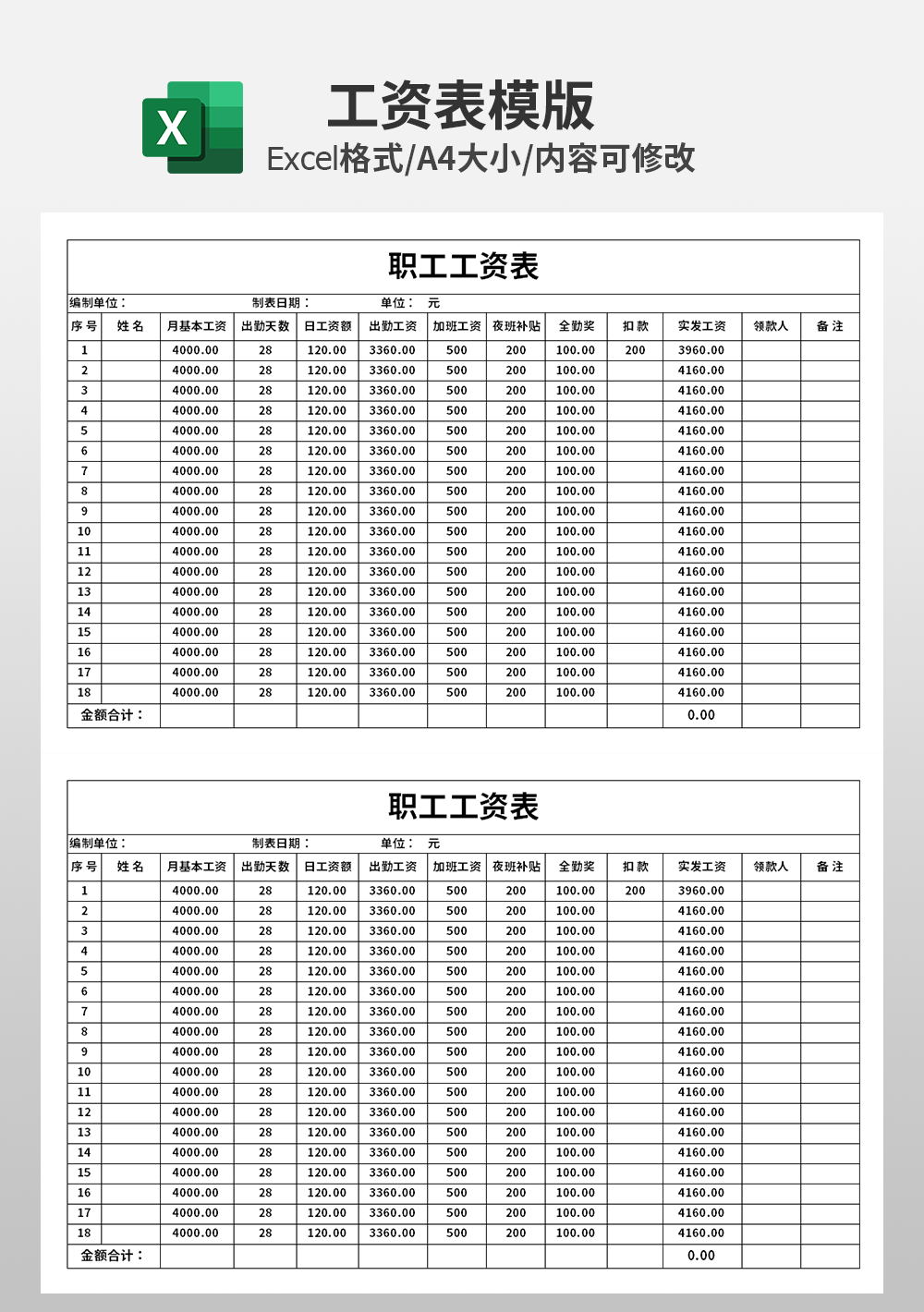 人事部职工工资表模板